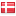 centrumbolig.dk hosted country